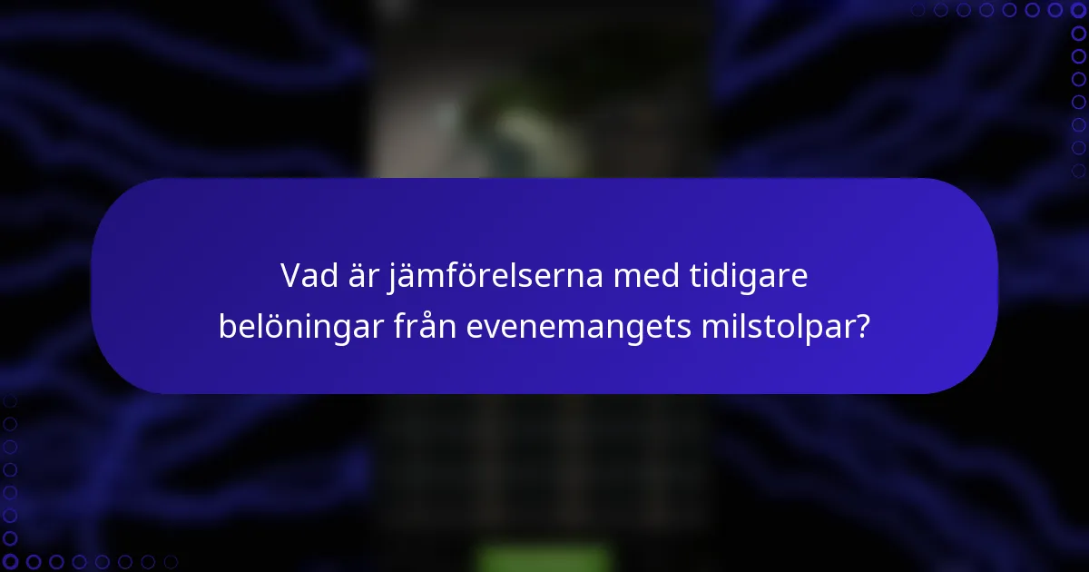 Vad är jämförelserna med tidigare belöningar från evenemangets milstolpar?