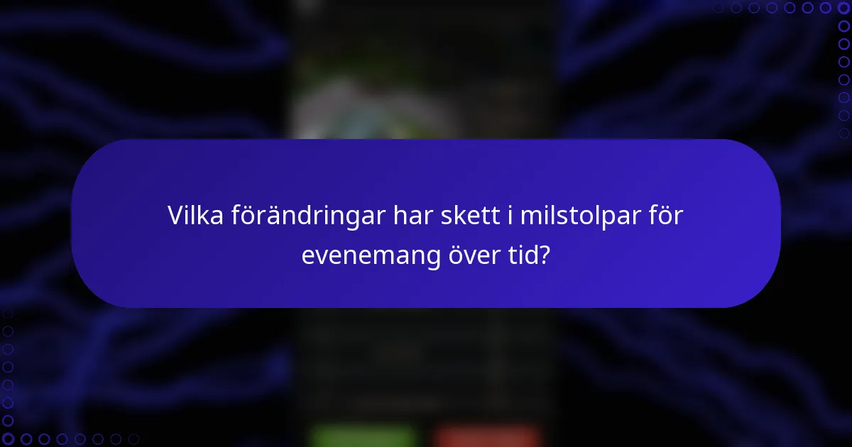 Vilka förändringar har skett i milstolpar för evenemang över tid?